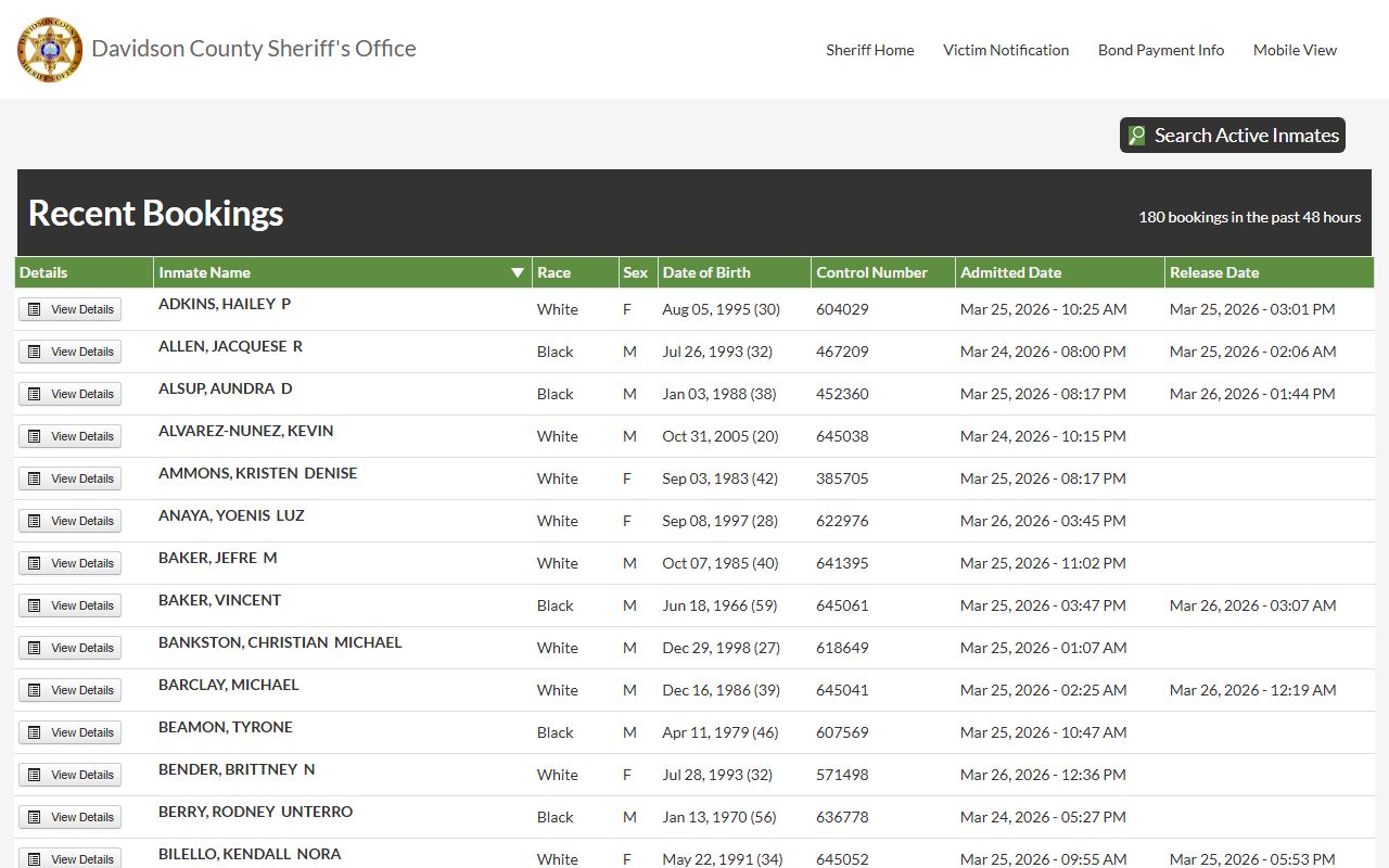 Davidson County recent bookings page 72 hour booking